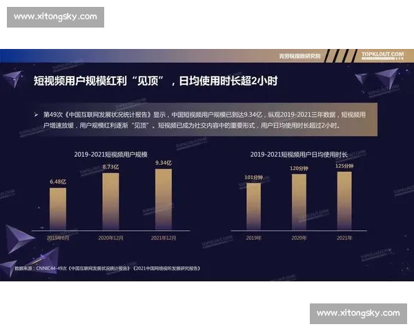 全球足球市场趋势洞察与商业价值投资机遇深度分析报告前景展望研究